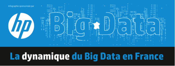 dynamiquebigdata