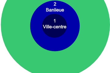 INSEE ville metropole FR